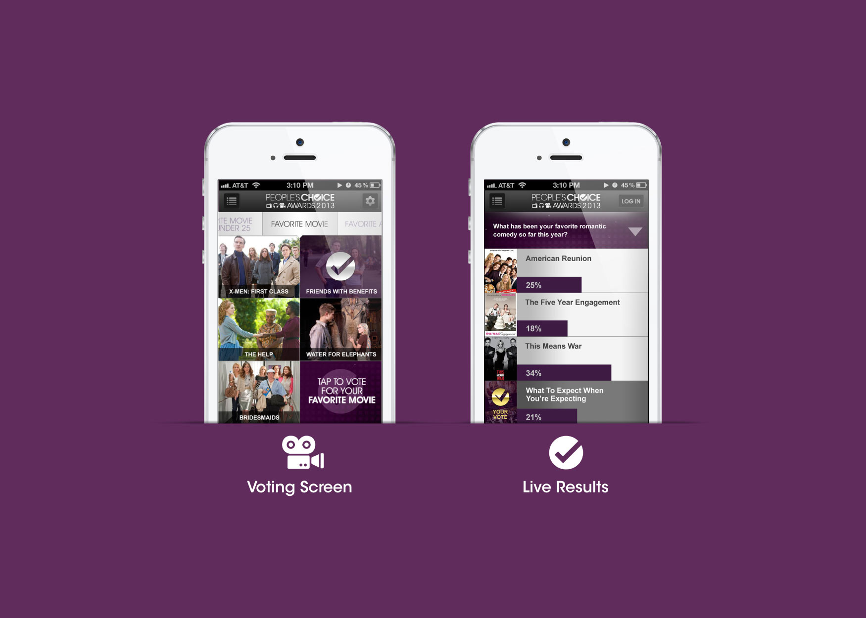 People's Choice Awards - Mobile App